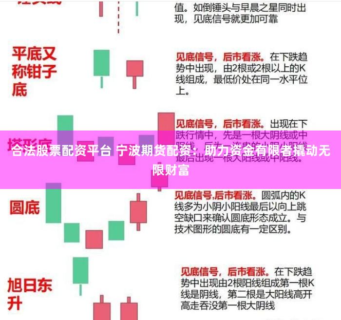 合法股票配资平台 宁波期货配资：助力资金有限者撬动无限财富